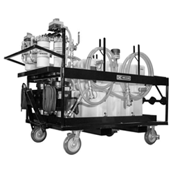 Mobile Utility Carts
