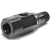 Hand Hydraulic Pumps and Parts