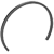 Stabilizing Rings