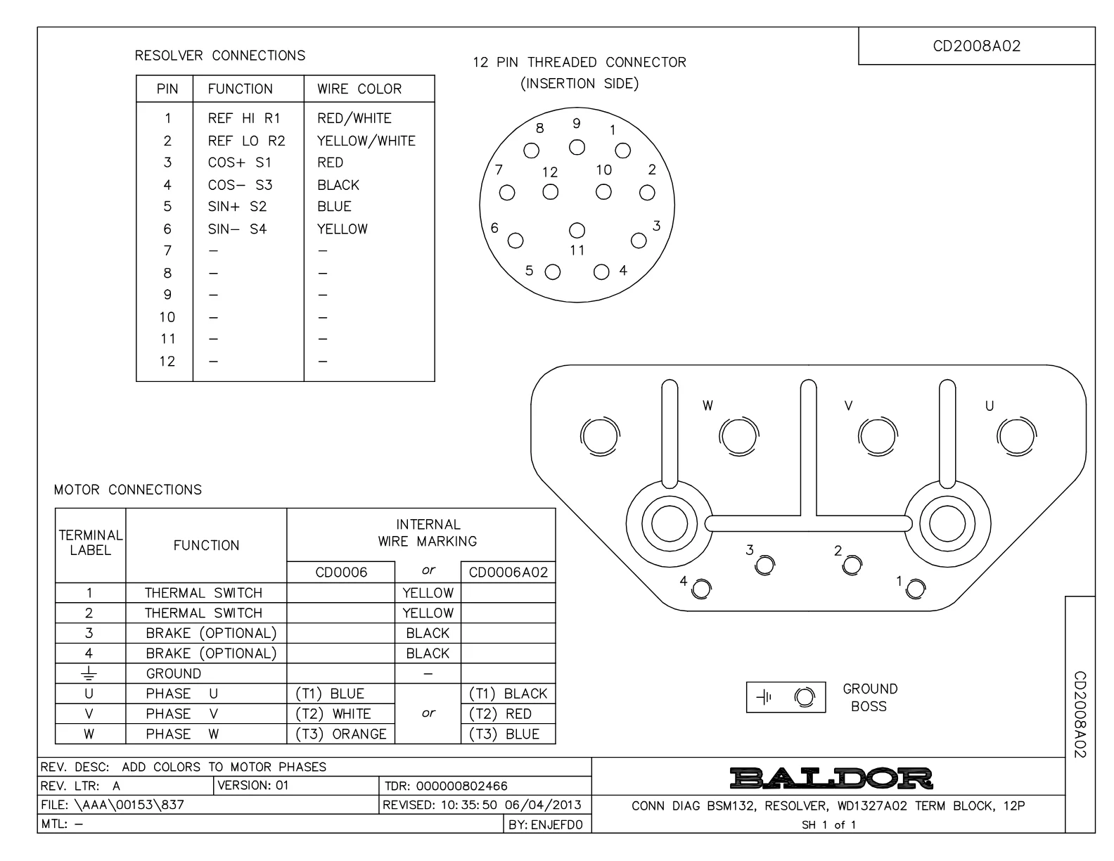 Baldor BSM132C-4200AA