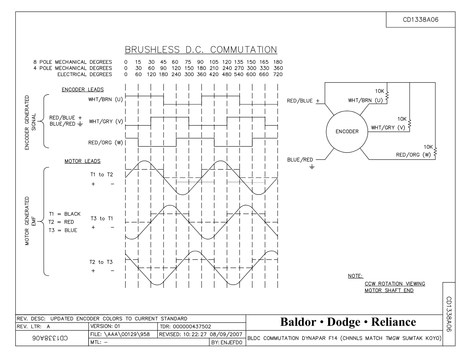 Baldor BSM132C-6200AF
