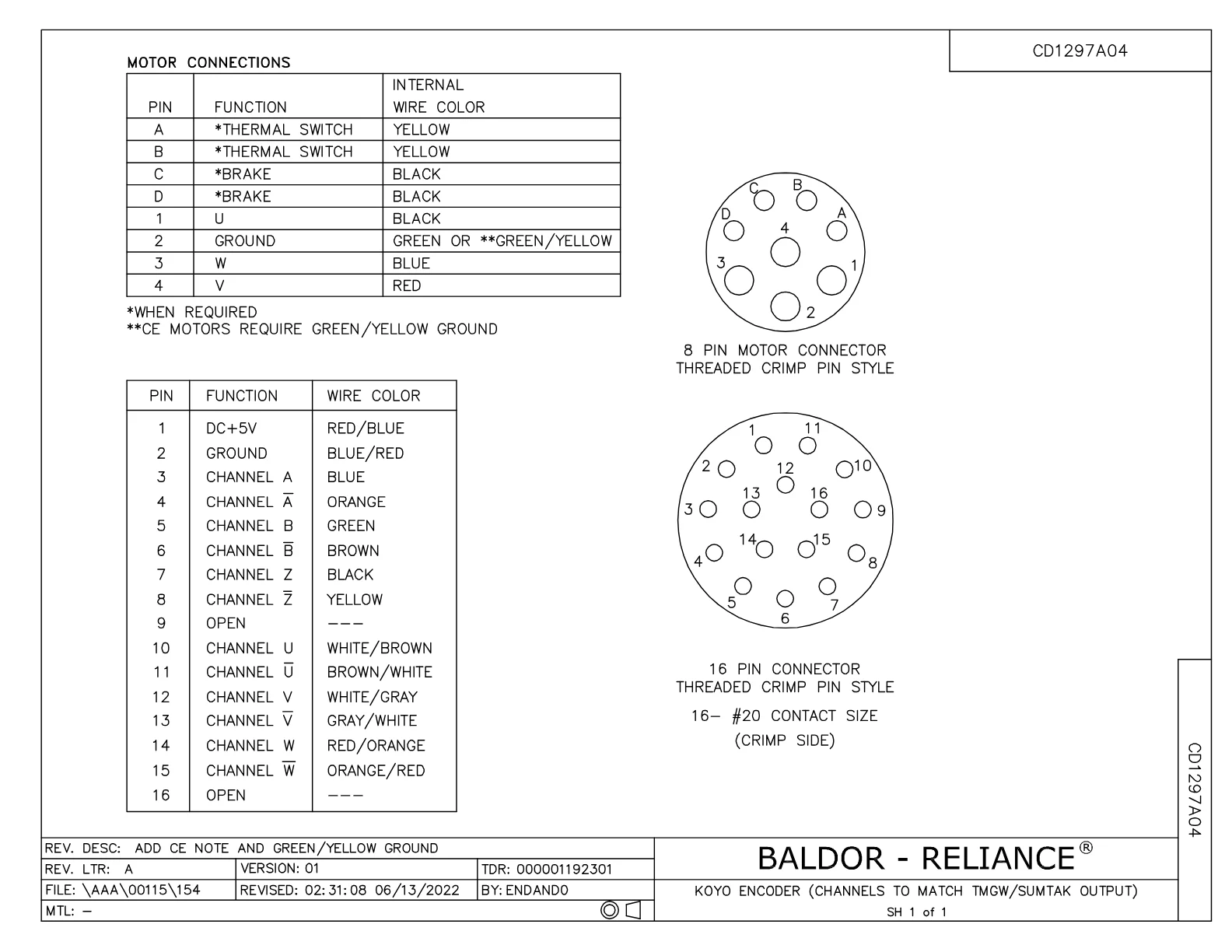 Baldor BSM80N-150AF