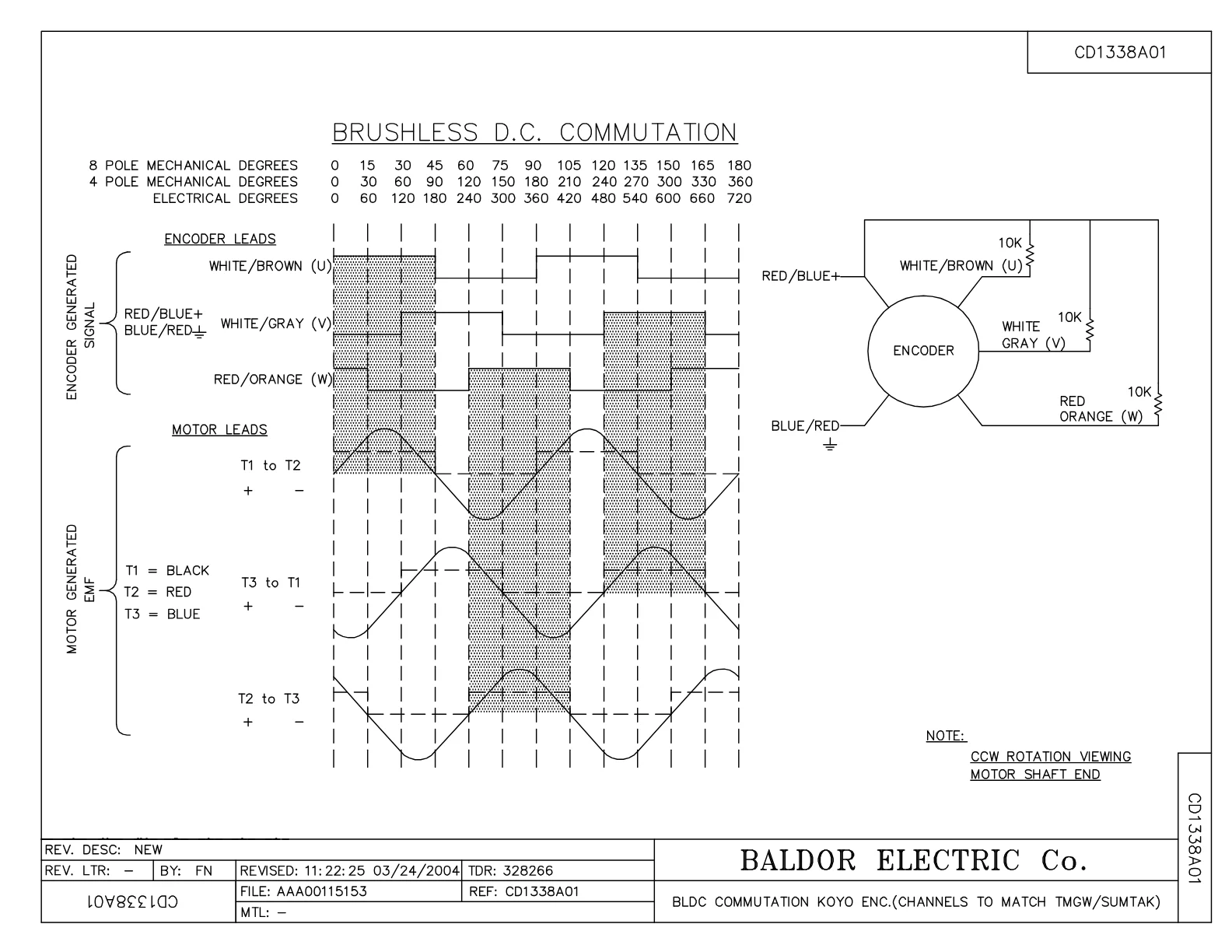 Baldor BSM90C-2250AF