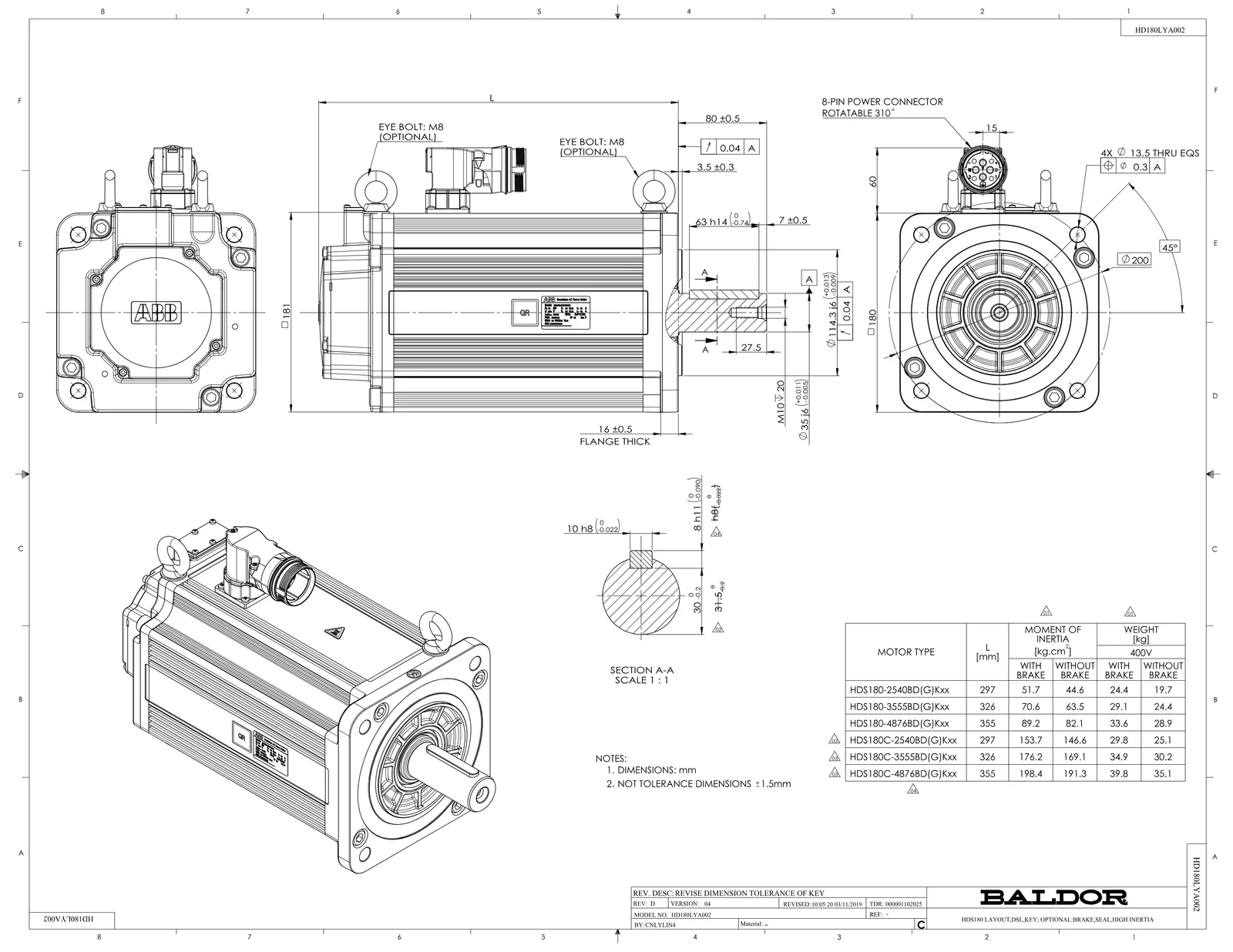 Baldor HDS180-3555BGKNN