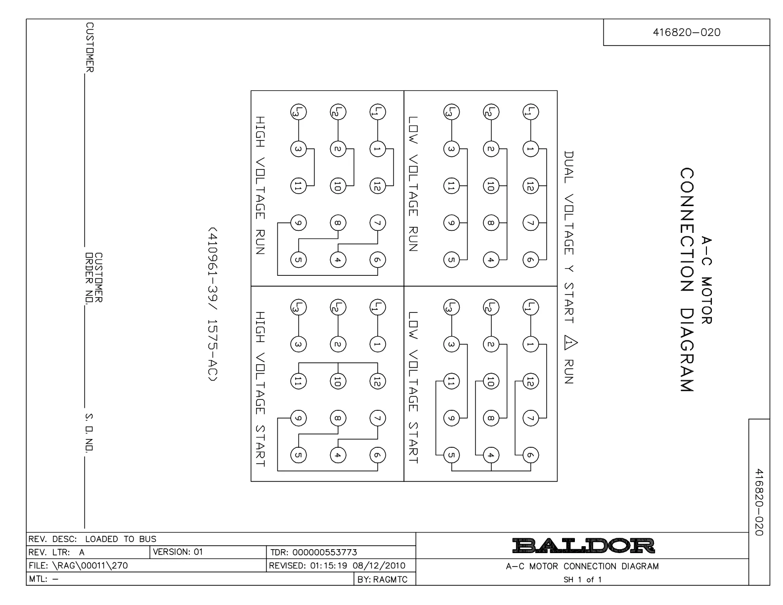 Baldor P36G4671