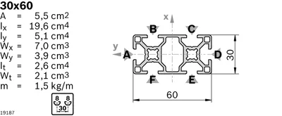 Bosch Rexroth 3842512603
