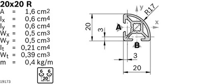 Bosch Rexroth 3842517177
