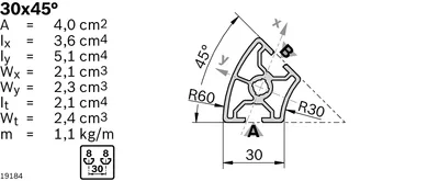 Bosch Rexroth 3842524034