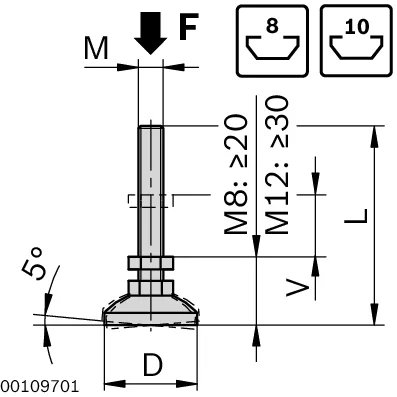Bosch Rexroth 3842502257