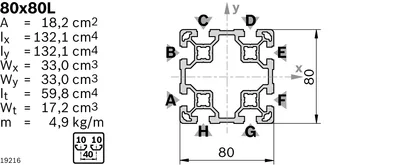 Bosch Rexroth 3842529347