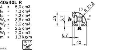Bosch Rexroth 3842529360
