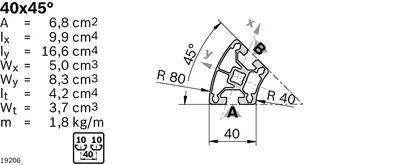 Bosch Rexroth 3842529373