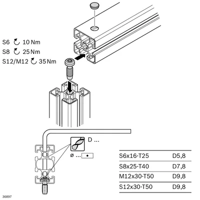 Bosch Rexroth 3842528593
