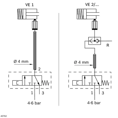 Bosch Rexroth 3842530797