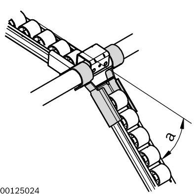 Bosch Rexroth 3842562077