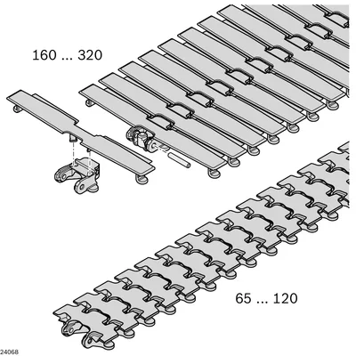 Bosch Rexroth 3842546071