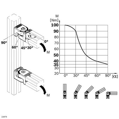 Bosch Rexroth 3842546564