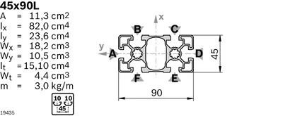 Bosch Rexroth 3842553619