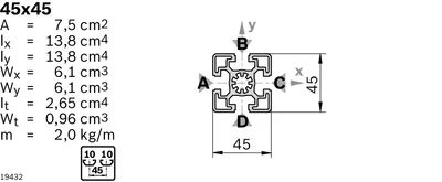 Bosch Rexroth 3842553621