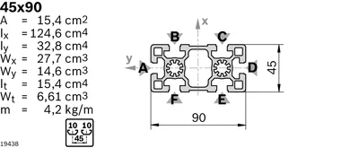 Bosch Rexroth 3842553622