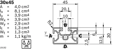 Bosch Rexroth 3842557203