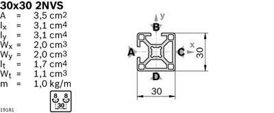 Bosch Rexroth 3842557209