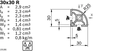 Bosch Rexroth 3842993709