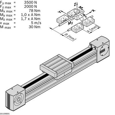 Bosch Rexroth 3842998497