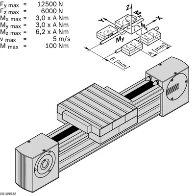 Bosch Rexroth 3842998500