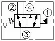 Bosch Rexroth R978005686