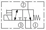 Bosch Rexroth R978917263