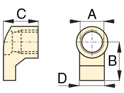 Enerpac A595