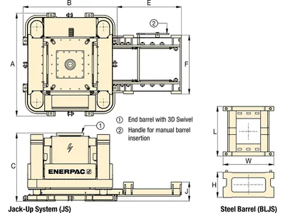 Enerpac JS250