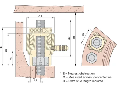Enerpac EAJ4LC
