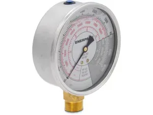 Enerpac GF50P