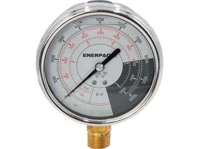 Enerpac GF5P