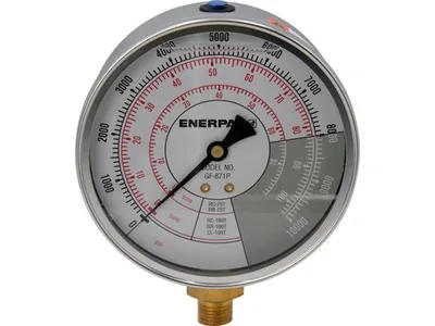 Enerpac GF871P