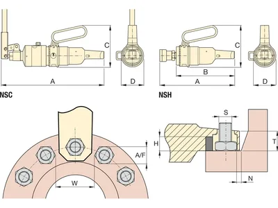 Enerpac NSH3646