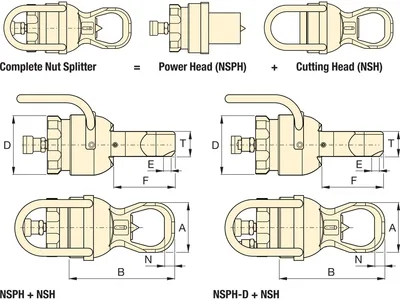 Enerpac NSH33
