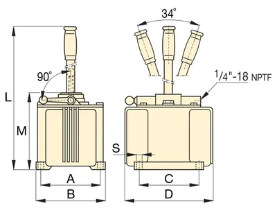 Enerpac P25