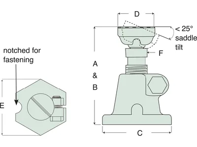 Enerpac PJ3P