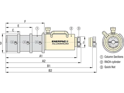 Enerpac PPH40