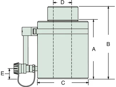 Enerpac RAC303