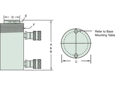 Enerpac RDA1010