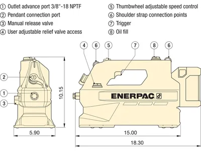 Enerpac SC1201MB