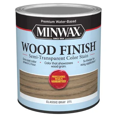 Krylon Industrial Paints 108200000