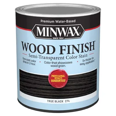 Krylon Industrial Paints 108500000