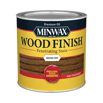 Krylon Industrial Paints 227194444