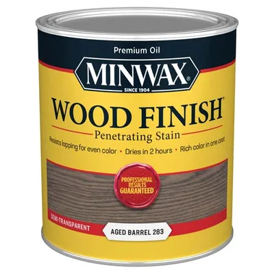 Krylon Industrial Paints 701054444
