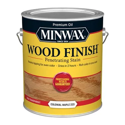 Krylon Industrial Paints 710750000